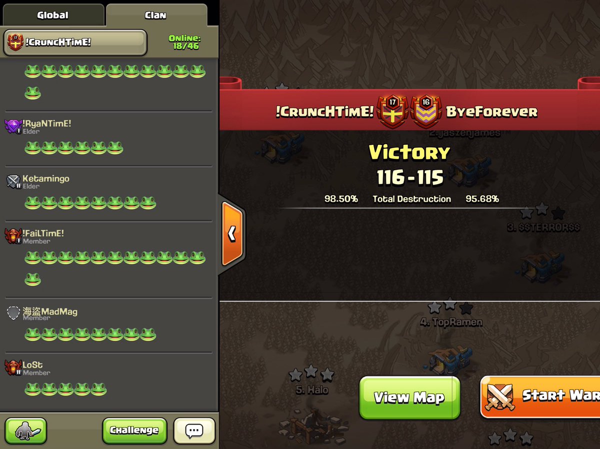 !CruncHTimE! (@crunchtime_coc) on Twitter photo 2 in a row! Gg <a href="/ByeForever_CoC/">ByeForever</a> <a href="/champwarleague/">Champions War League</a> 🐸🐸🐸
12v12 ⭐️⭐️⭐️ 2:1
11v11 ⭐️⭐️⭐️ 13:11
10v10 ⭐️⭐️⭐️ 16:14 2 in a row! Gg <a href="/ByeForever_CoC/">ByeForever</a> <a href="/champwarleague/">Champions War League</a> 🐸🐸🐸
12v12 ⭐️⭐️⭐️ 2:1
11v11 ⭐️⭐️⭐️ 13:11
10v10 ⭐️⭐️⭐️ 16:14