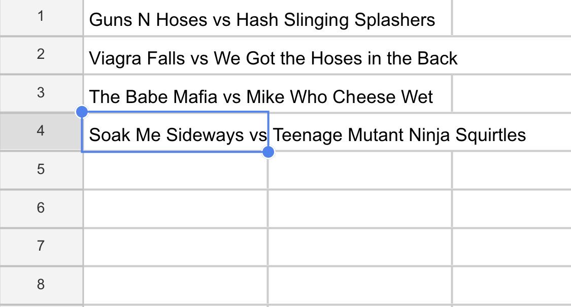 AHSWaterWars19's tweet photo. Here are your round 3 matchups!!Goodluck!🔫🔫💦💦 https://t.co/A4mIOmqjV7
