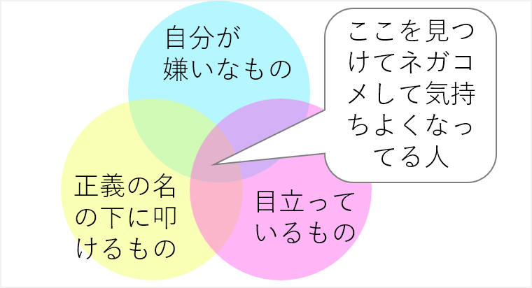 或布理萬 R Freeman On Twitter これ凄い解り易くて良い表現 そしてそのリプで気持ちよくなってるのか 益々これは理解の外だ Twitter