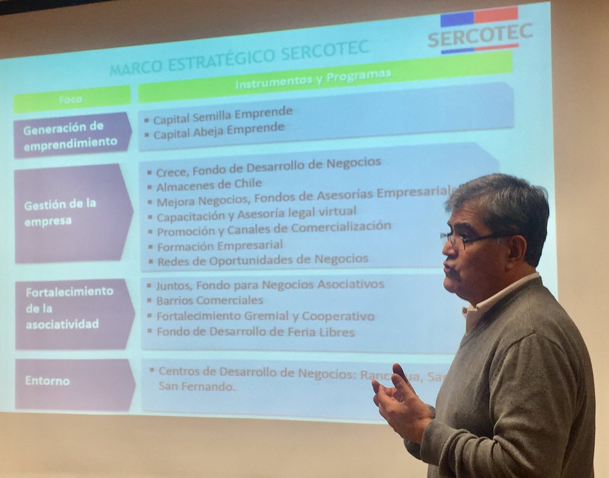 SERCOTECSexta's tweet photo. En #Chimbarongo nuestro DR @sebaosoriom junto a ejecutiva y asesor de Centro de negocios de #Sercotec difunden prog. #FortalecimientoGremialCooperativo #RedesDeNegocio a los mimbreros y AG de la comuna. #ChileEnMarcha #FomentoProductivo #DirectorEnTerreno #ChileEnMarcha https://t.co/w0TplDW1Ih