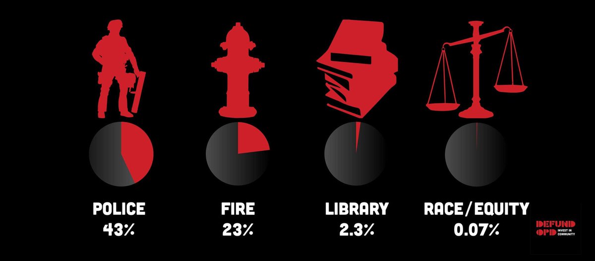 Anti Police-Terror Project tweet media