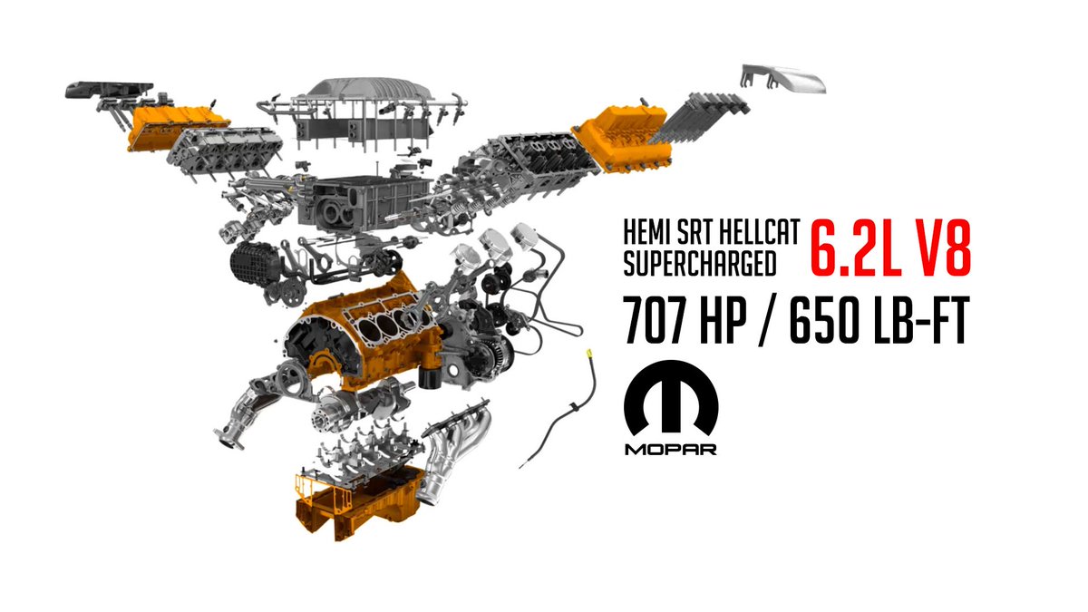 MoparMexico's tweet photo. Una vista al interior de un motor V8 que te da 717 caballos de fuerza 100% Mopar. #PoderMopar https://t.co/DITZQVPyth