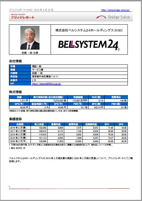 ベルシステム24ホールディングス Twitter Search Twitter