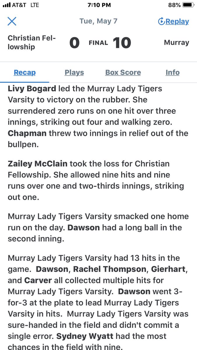 Murray High Softball tweet media