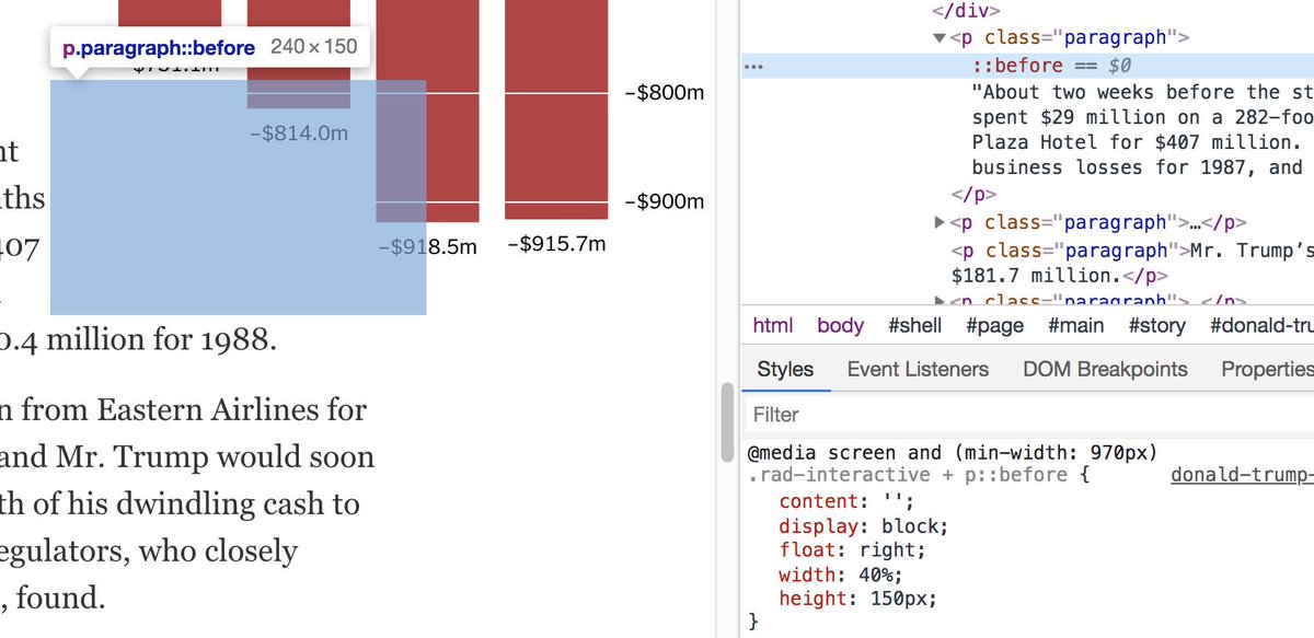 Using the + selector combinator, we can target the paragraph immediately after the embed. And using a ::before pseudo-element, we can insert a box that forces the text to flow around it. Throw in a media query for responsiveness, and voila! The text flows around the chart.