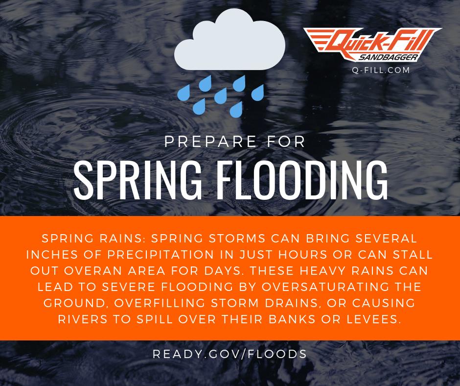Q_Fill's tweet image. The time to prepare is now. Visit ready.gov/floods for more on family preparedness for flood and other emergencies. 

We can help you prepare: q-fill.com

#springflooding #flooding #preppers #floodsmart #sandbags #tuesdaythoughts #floods #spring #quickfill