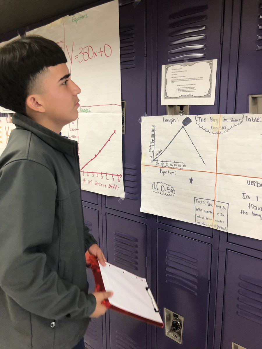 CoachPavMMS's tweet photo. Gallery walking our way through a drama review. #mmsbelieves https://t.co/uzu2YlP1oR