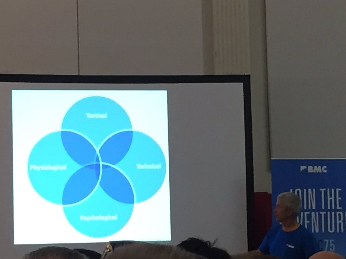 amd4_ann's tweet image. So much common sense was spoken about tonight but it’s good to take stock and much is applicable to life generally but winter mountaineering in particular #ppd #revision #learningnewstuff #mountains