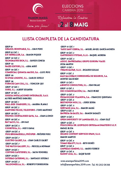 A les 18 h acaben unes #EleccionsCambra2019 🗳 decisives, on ens hi juguem la #refundació de la <a href="/cambrabcn/">Cambra de Comerç de Barcelona</a> a favor de les pimes, els autònoms i el comerç!
Us recordem els nostres candidats
<a href="/Ramon_MasiaM/">Ramon Masia</a>