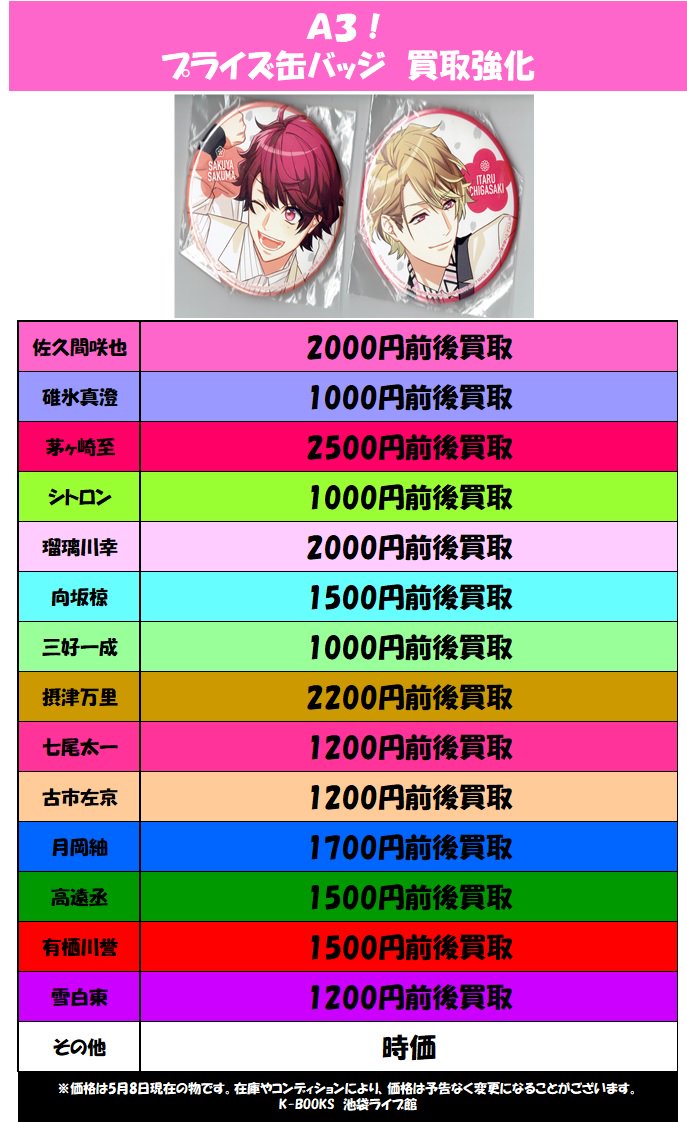 A3 三好一成 プライズ缶 まとめ売り A3! 缶バッジ／三好一成 満開Treasure（開花後）【受注生産商品