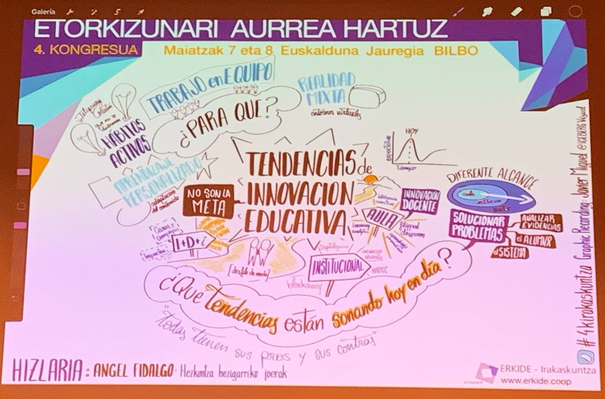 techades's tweet photo. En el mundo de la innovación educativa no todo es tecnología #4kirakaskuntza #AngelFidalgo @erkide https://t.co/trmlL4gdct