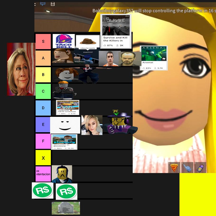 Albert On Twitter Here S My Full Roblox Tier List On Tomorrows Video I Ll Explain My Reasons For Each One This Is A Spoiler But It S The Reasons That Matter Https T Co Iklxrxb8c1 - flamingo robux meme