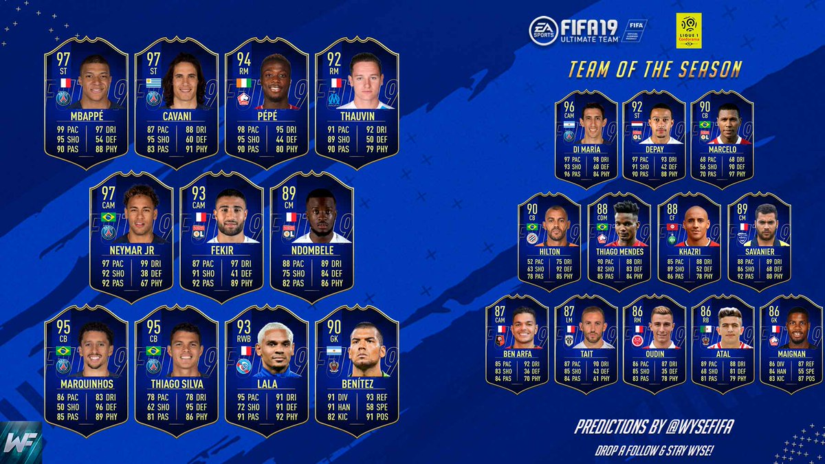 Fifa 20 Fut On Twitter Fifa19 Ligue 1 Tots Predictions By