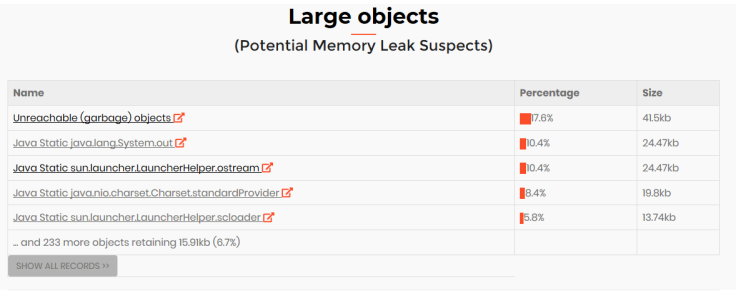 ycrash_rca's tweet image. Memory leaks don’t have to tedious problem to solve if we can follow below mentioned 3 simple steps:Capture baseline #heapdump,Capture troubled heap dump, Compare heap dumps. Have a look at the Fig showing Largest Objects reported by HeapHero. ow.ly/SbRf30oq5GR