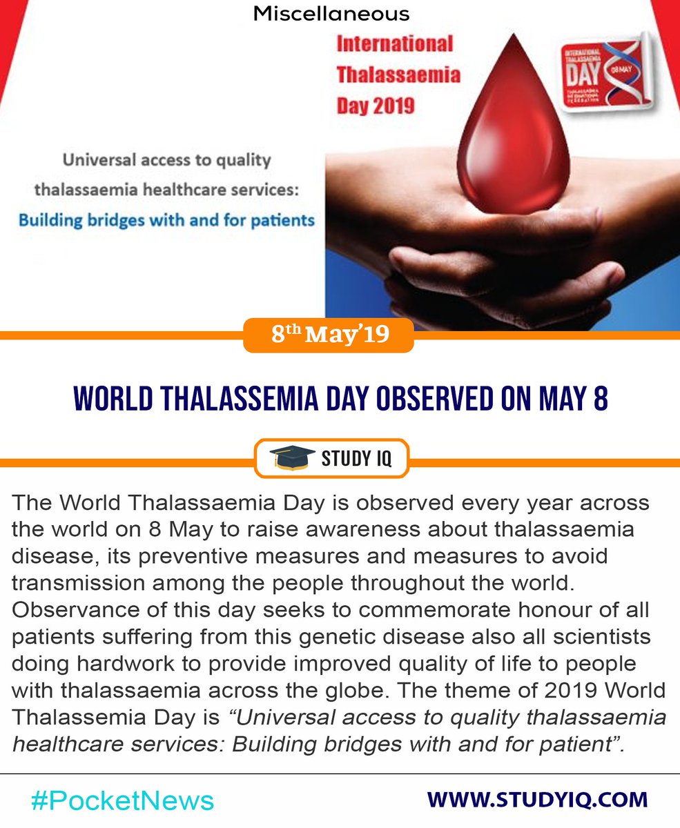 #pocketnews #worldthalassemiaday #thalassemiaday #may8 #currentaffairs #burningissues #currentevents #gk #news #latestnews  #upsc #ias #cse2019