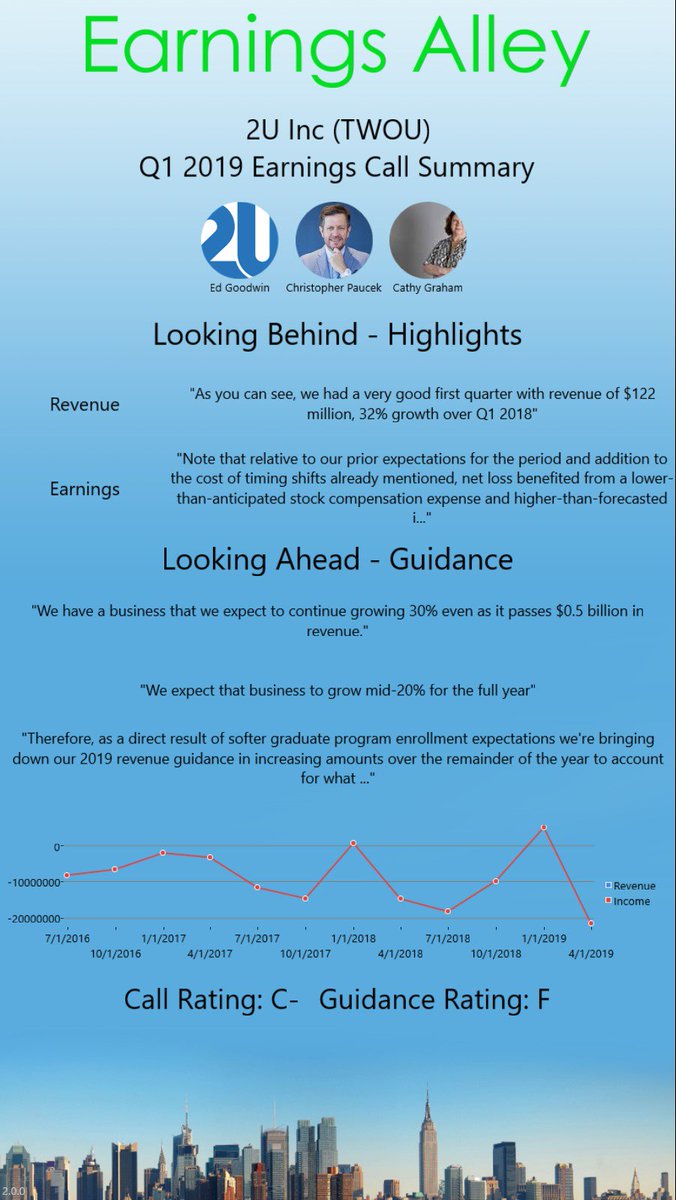 EarningsAlley's tweet image. Summary for the 2U, Inc. earnings call. $TWOU #earnings #2UInc