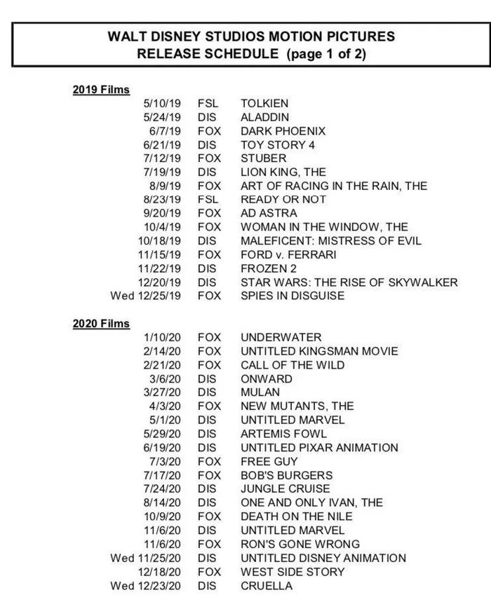 RAliWrites's tweet photo. Disney Announces 63 Movie Release Dates Until 2027. Where is TRON? Fans  have petitioned, flooded the comments section of every #Tron facebook post. If this is how valuable the Tron IP is to Disney, then it's shocking. We don't want more rollercoasters, we want #Tron3! #Disney https://t.co/VP54Qiu0gX