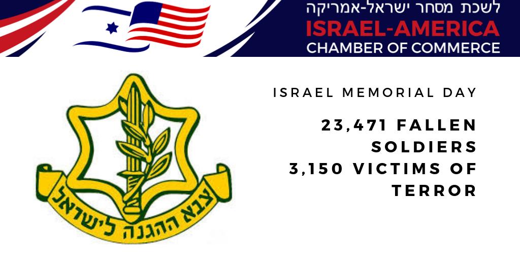 Israel-America Chamber of Commerce tweet media
