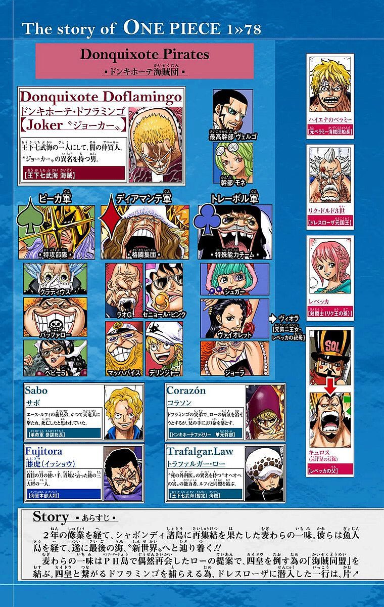 Sticker Ohhhhh Shitttttt Stickersonepiecejourney Onepiece