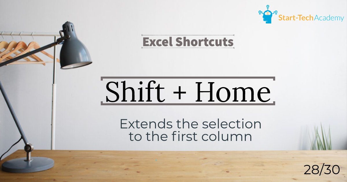 StartTechAcade1's tweet image. 30 Days - 30 Excel shortcuts (DAY 28)
Learn the most used 30 Excel shortcuts by practicing 1 shortcut a day.
To get the complete shortcuts e-book, subscribe to our mailing list at starttechacademy.com 
#Excel #MicrosoftExcel #ExcelShortcuts #ExcelTips #Ebook #ExcelTricks
