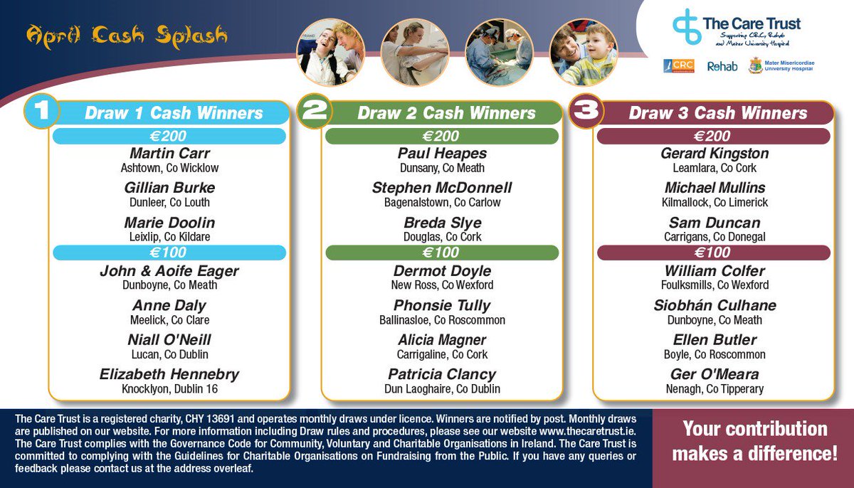 TheCareTrust's tweet photo. Congratulations to our car and cash winners for April 2019! https://t.co/P5B0dMhi8i