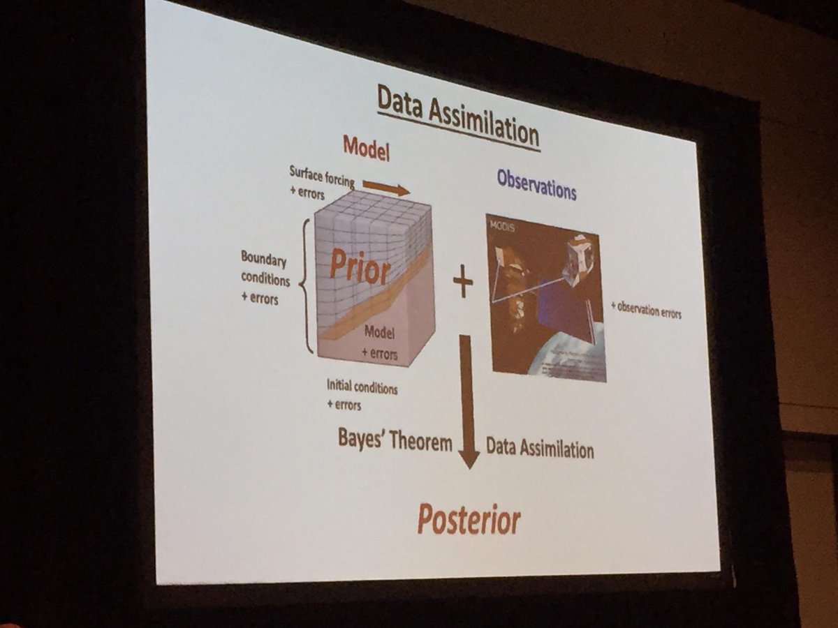 CMEMS_EU's tweet image. “On the one hand #oceanmodels give a complete picture of the ocean but with errors. On the other hand observations give an incomplete picture of the #ocean. Data assimilation is here to mix the 2 to better represent the ocean” Andy Moore UC Santa Cruz @#godae #oceanobs19 #Halifax