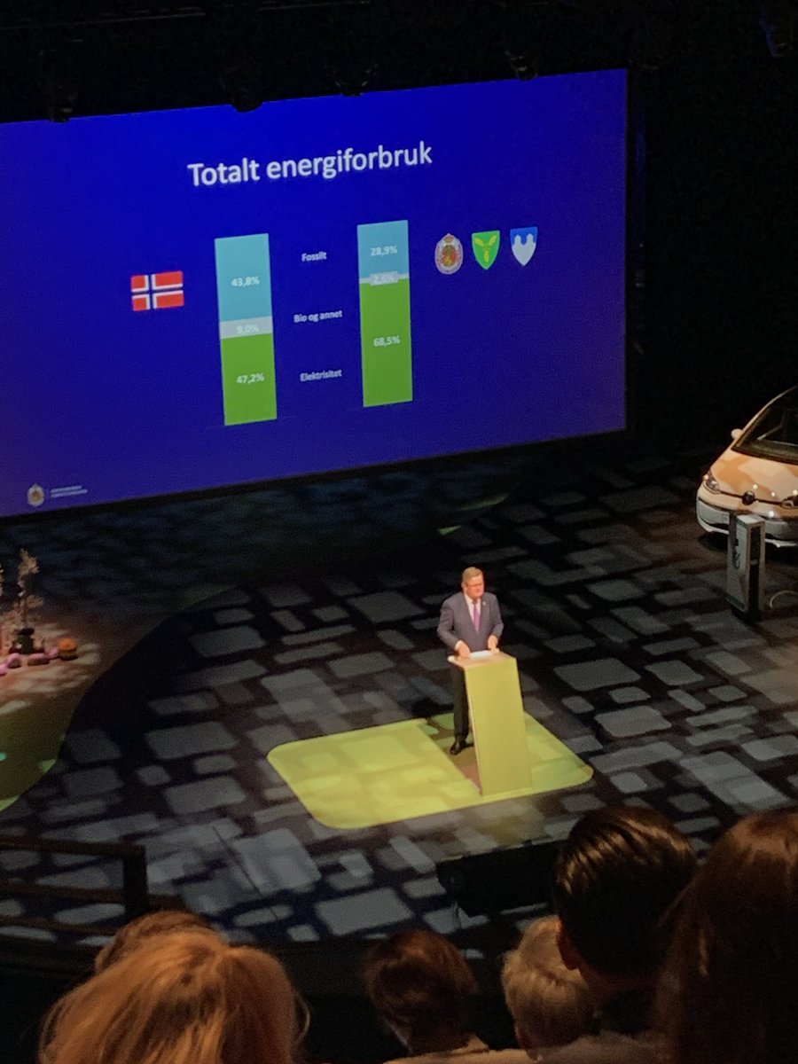Kristiansandsordfører Harald Furre snakker om en kommune som er godt på vei til å bli elektrifisert.  
Nasjonalt: 47% - Kristiansand: 68% #AEkonferansen