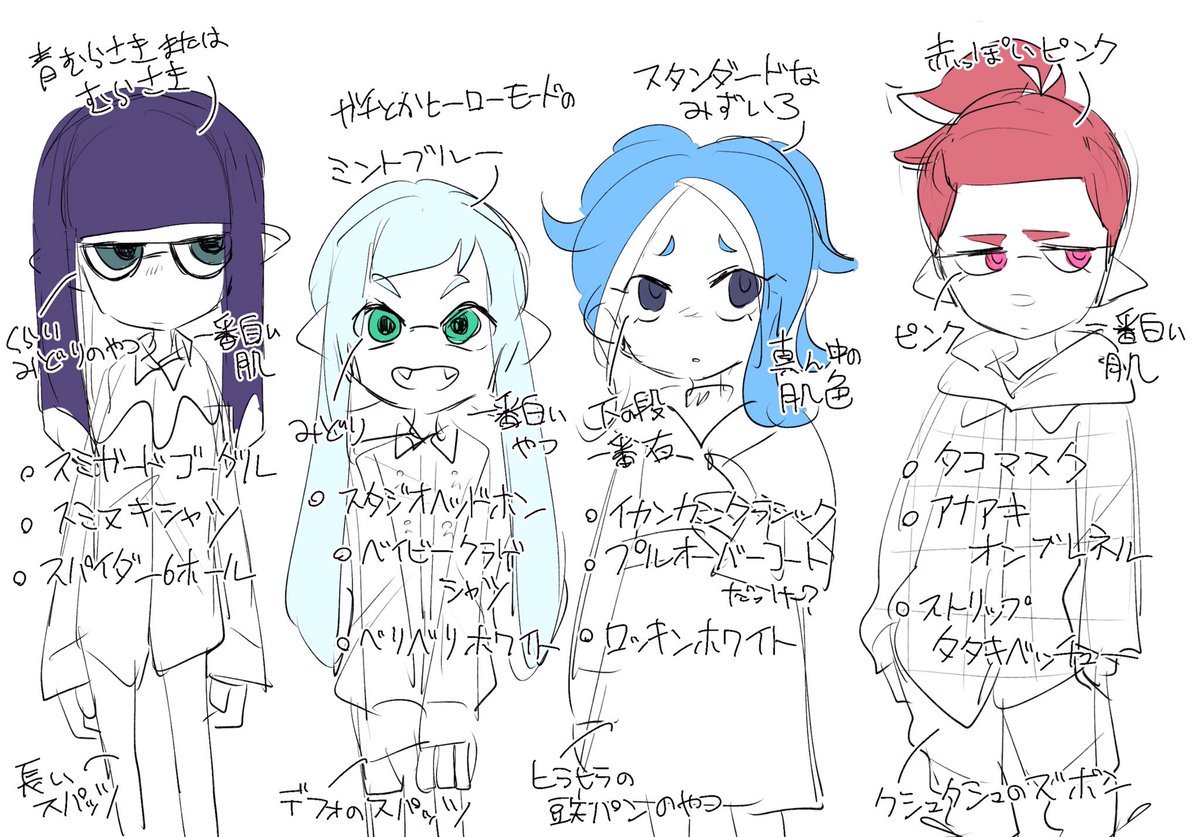 じぶんめもした… 