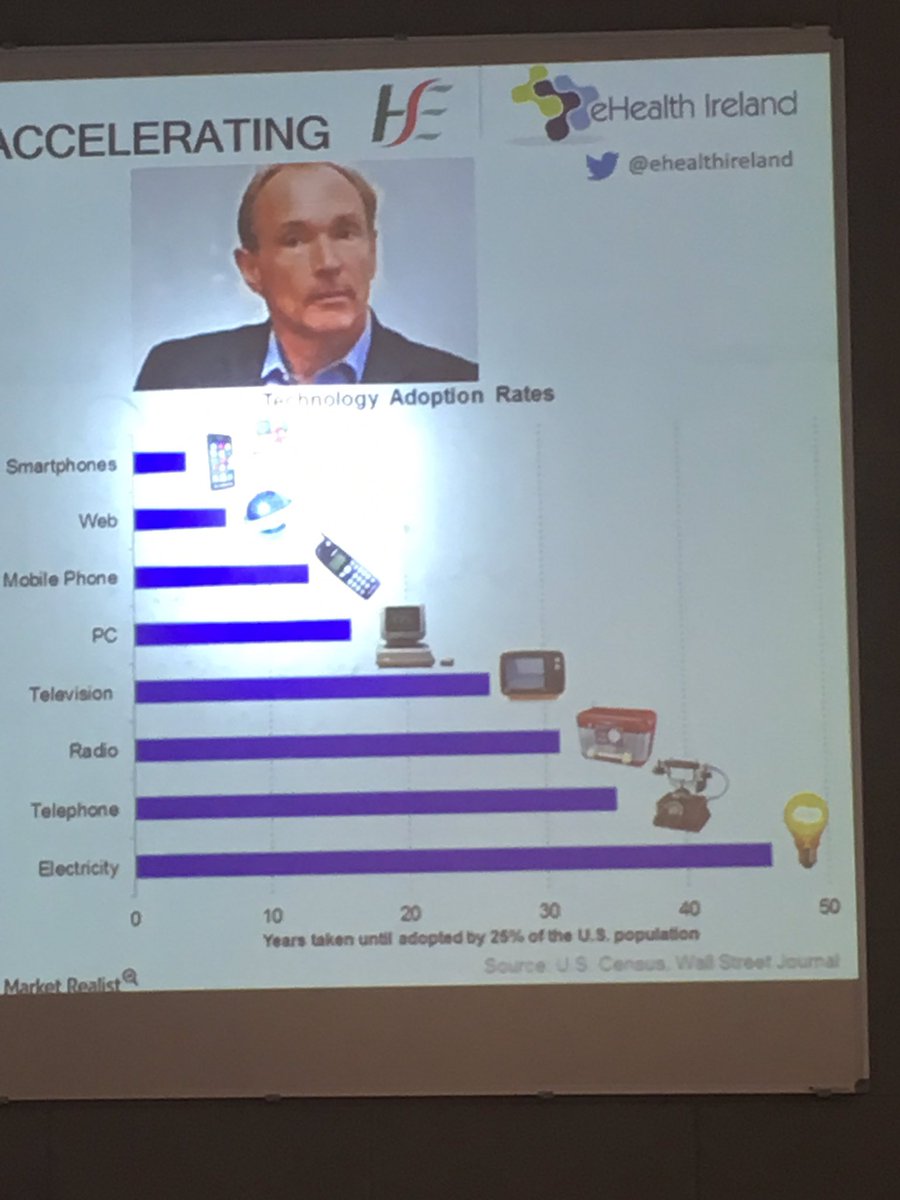 HSEMidWest's tweet photo. ‘We are at a unique point in time’ in terms of the multiple technological disruptions which are changing healthcare. Pace of adoption of technologies is accelerating according to @martingcurley1 opening @FutureMedFest in the CERC at UHL @SalimSebaoui @BrianMckeon https://t.co/IXMLETZuE0
