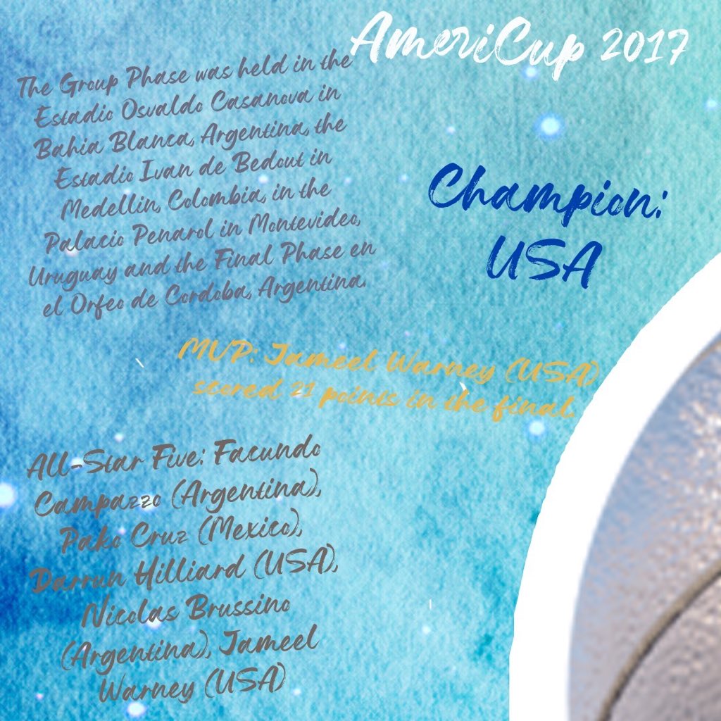 AmeriCup's tweet photo. #AmeriCup2017 🌎 🏀
#AmeriCup2021 https://t.co/Yx7uCSqFm2
