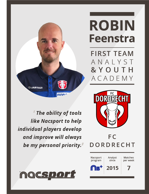 Meet Robin Feenstra, this week’s featured analyst from Dutch club FC Dordrecht. 

He tells how he uses real-time reporting to collaborate with coaches during a game and why it’s important to develop new players.

bit.ly/2DV73EV

Spanish version:
bit.ly/2WuSWNT