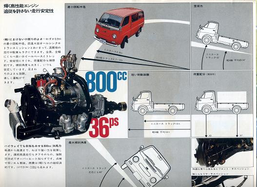 個性的な車を偏見で紹介する @ / X