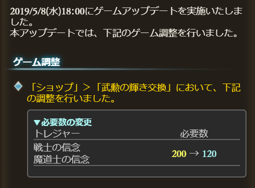 グラブル攻略 Gamewith 武勲交換の 戦士の信念 魔道士の信念 の輝き必要数が0 1に引き下げ グラブル