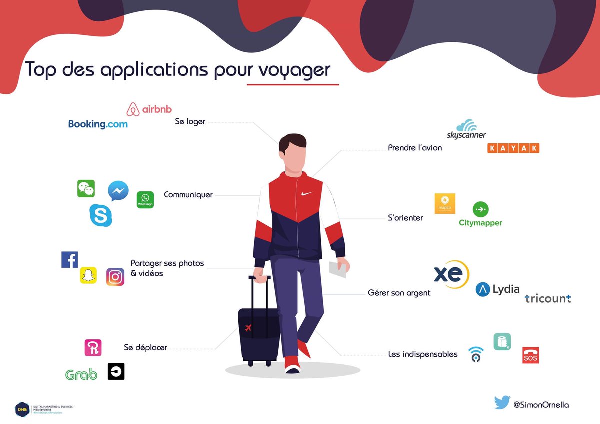 Ornella Simon tweet media