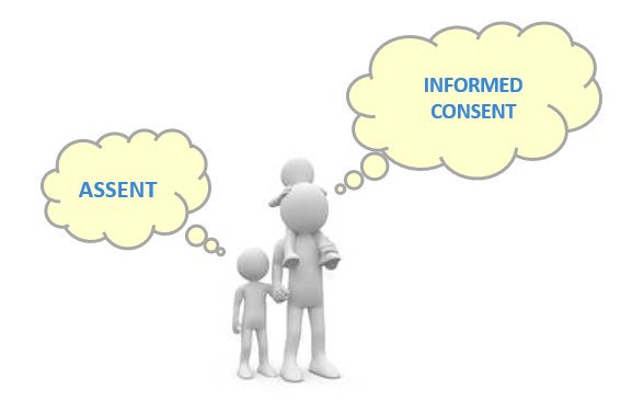 Had a great meeting at the weekend with the group and has some brilliant work done on patient and parent information sheets. We also did some training on the importance of assent and informed consent #greatteam #YPAG #WhyWeDoResearch