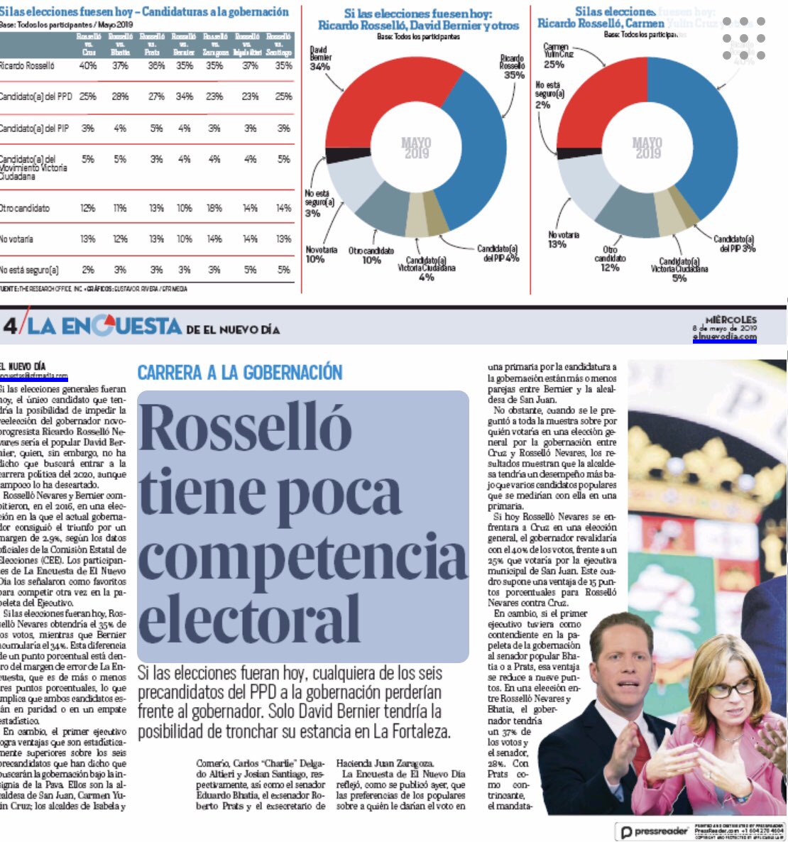 puruca_10's tweet photo. #Vamos por buen camino con .@ricardorossello, el único candidato que tiene la #Visión2020 y #CompromisoConPR para continuar con su #PlanParaPR y lograr un #MejorPR #Encuesta @ElNuevoDia https://t.co/kmyPREnwC9