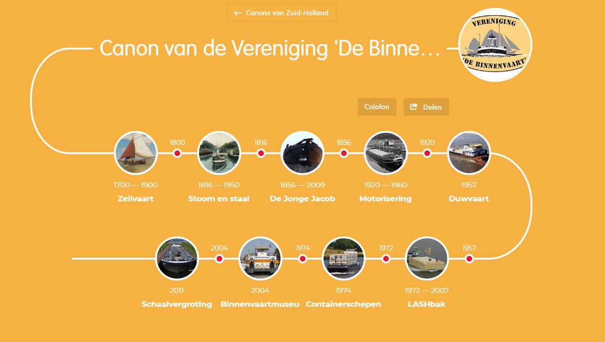 Vereniging De Binnenvaart heeft een canon van de #binnenvaart gepubliceerd. In 9stappen wordt de historie van de branche doorgenomen: van de zeilvaart in 1700 tot en met de huidige schaalvergroting#Erfgoed - Bekijk hier de historie: ow.ly/dgFW50u30Ru
