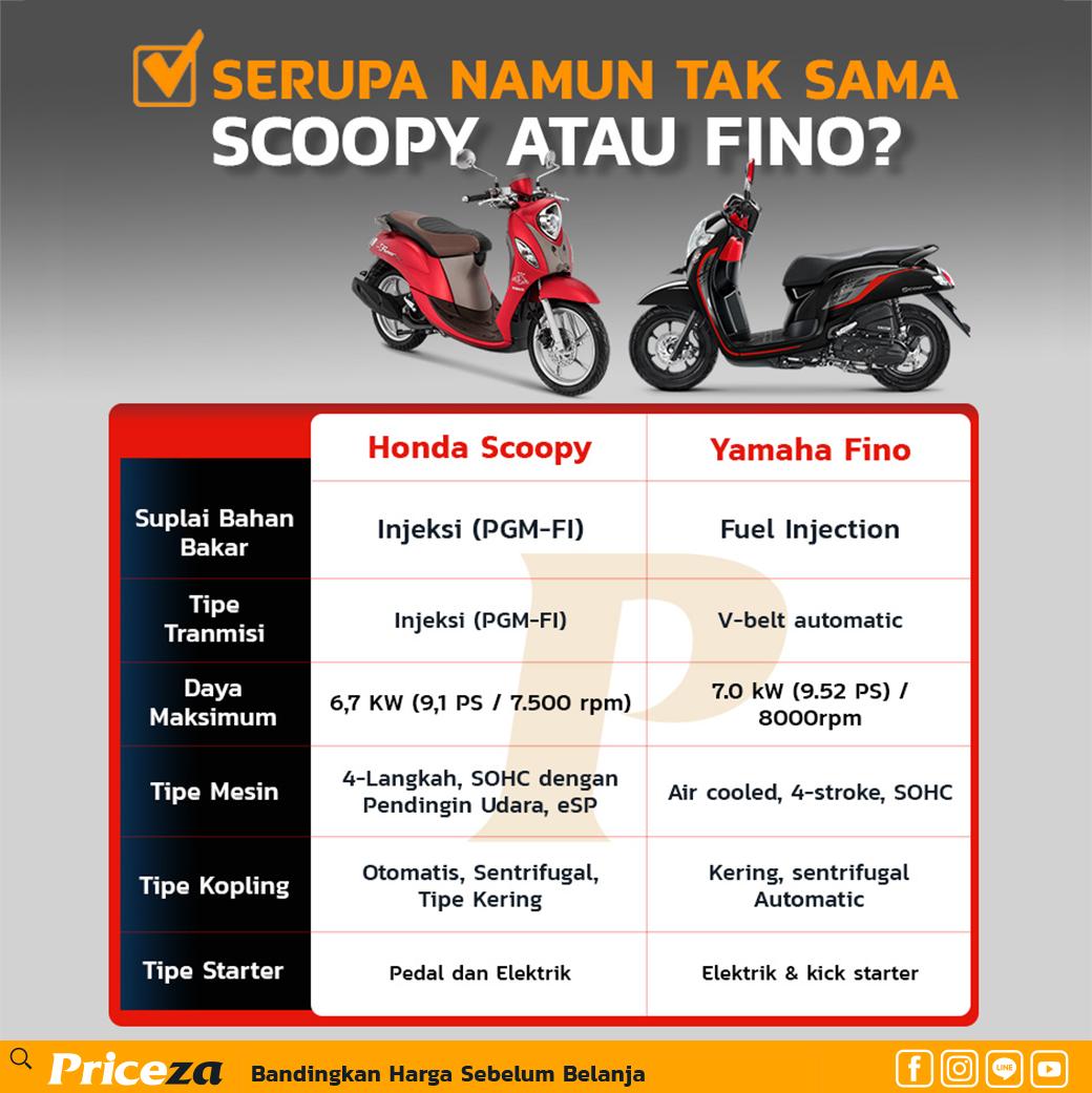 Serupa namun tak sama, itulah yang terlihat dari Scoopy dan Fino, namun keduanya memiliki keunggulan dan kekurangan masing-masing.

Cek Harga Yamaha dan Honda Terbaru.
prza.co/2I4lTNT

#BandingkanHargaSebelumPuasa #Yamaha #Honda