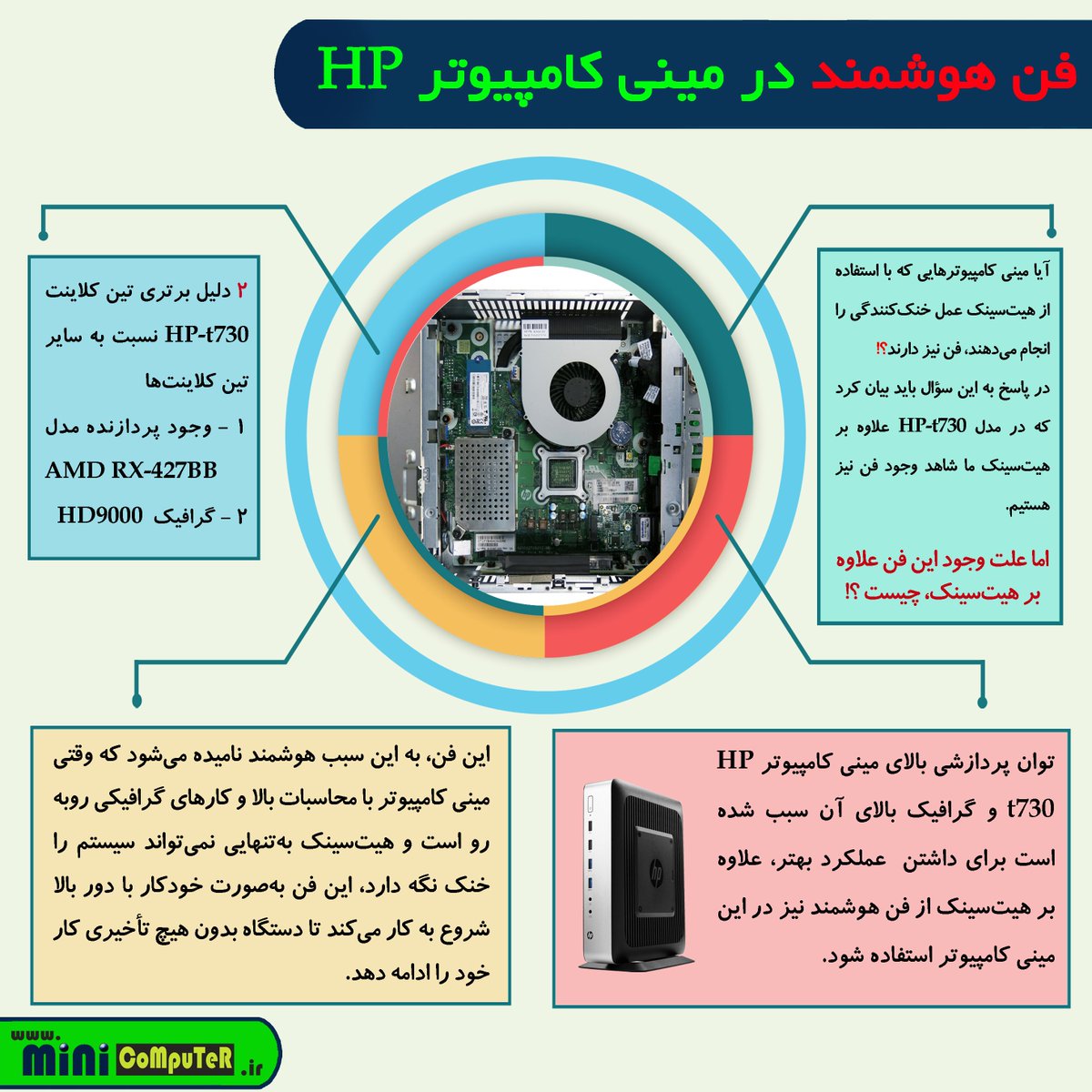 MiniComputer_ir's tweet image. 