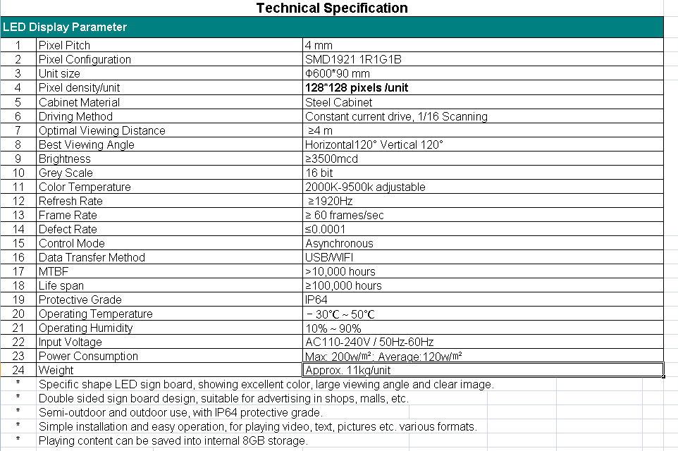 cailifeng20061's tweet image. P4 outdoor double sided round logo led sign is suitable for advertising in shops,malls and business center .we choose HD controller with wifi ,internet and usb control mode to show text ,picture and various formats. #logoleddisply #roundleddisplay #doublesidedledcabinet