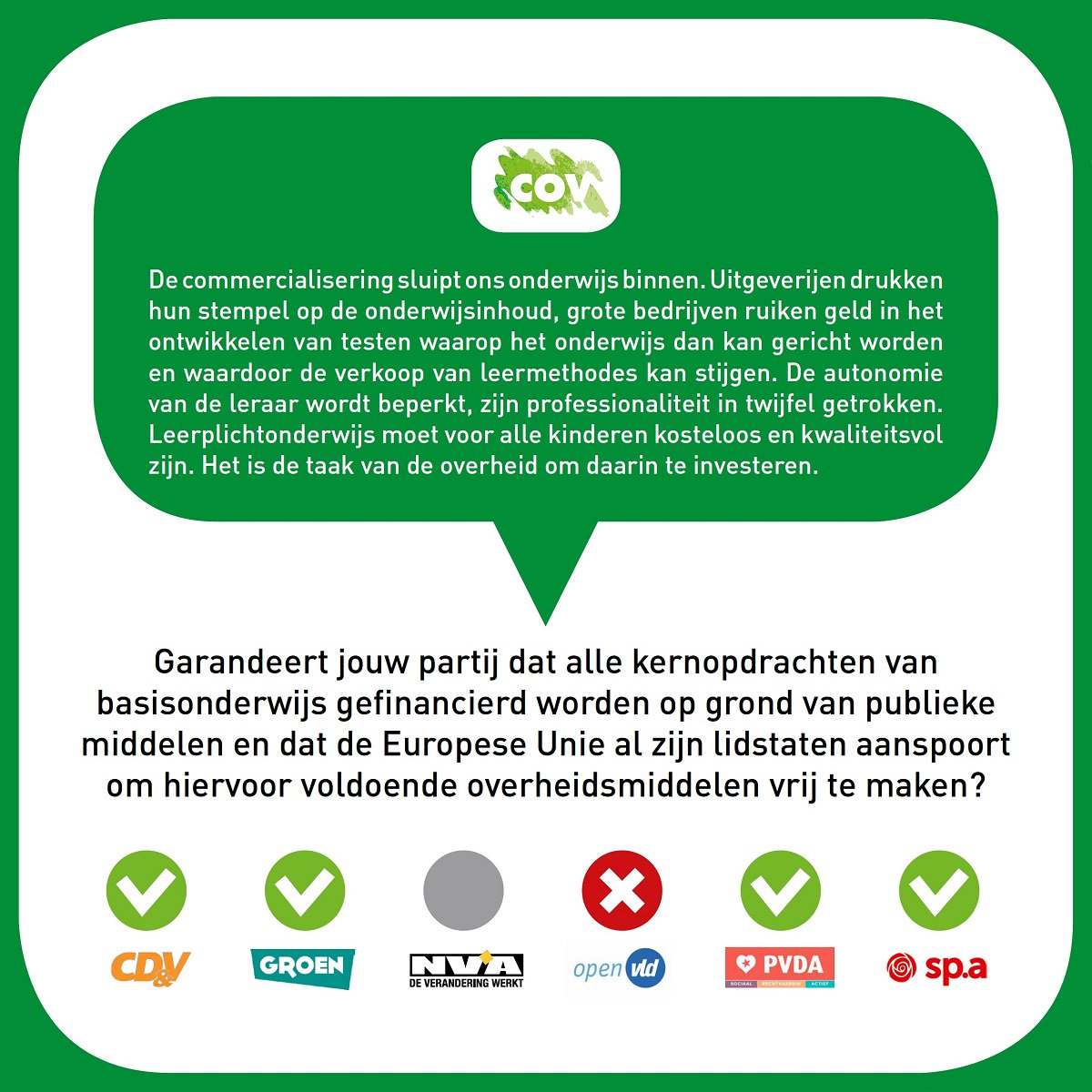 hetCOV's tweet photo. Moet onderwijs gefinancierd worden met publieke middelen? Hoe reageren de politieke partijen op onze stelling? Lees het volledige artikel hier in #Basis4 https://t.co/j3B5SQ9rm4 Deel dit bericht! #26mei #verkiezingen #vk19 #onderwijs #basisonderwijsindelift https://t.co/QrzUQQy2kP