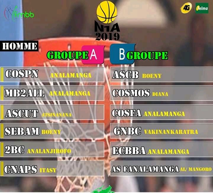 HarisoaChristi3's tweet photo. The championship is coming soon
#MB2ALL #BasketBall #FMBB #Madagascar
ππ ππππ https://t.co/KU7kYXZJSP