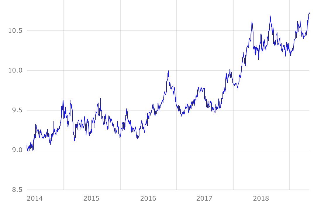 Carl Bildt tweet media