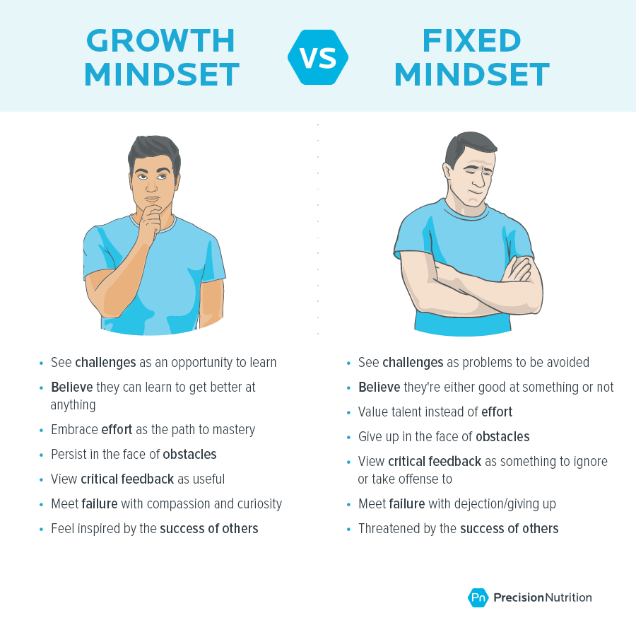insidePN's tweet photo. #PNExpertTips - Coach burnout is common, but not inevitable. 

One effective strategy to prevent burnout is to cultivate a #growthmindset

Learn more: https://t.co/aNVwjkAZKg https://t.co/FaSiU2bmqn