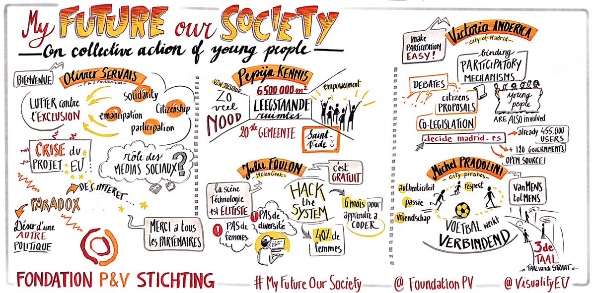 visualityEU's tweet photo. Today our #visualninja @MaraCallaert  is capturing inspiring talks on youth initiatives that influence policy and society! There’s #hope! #systemchange #systemhack @molengeek @CityPirates544 @FoundationPV #visualninjas #positivechange #changemakers #myfutureoursociety https://t.co/kstnKUngC7