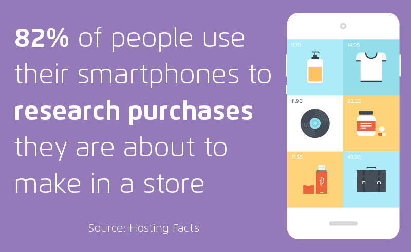 TextMarketerLtd's tweet photo. More and more people research a product before buying it - even whilst in a store #MobileFactMonday #Retail #Shopping https://t.co/e448uIc0hA