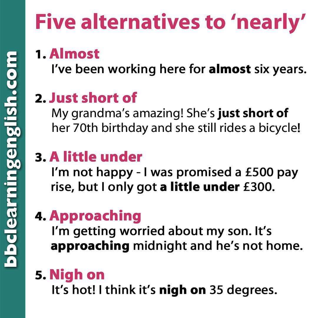 Expand your vocabulary
Other ways to say ...