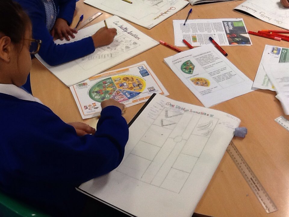 maindeeprimary's tweet image. #MPS34DC are using the #eatwellguide to design a healthy lunchbox that includes all the food groups #healthyconfidentindividuals #GlobalGoals #Goal3