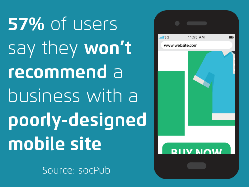 TextMarketerLtd's tweet photo. Make sure your mobile site is designed well and works #MobileFactMonday #MobileWebsite #Design https://t.co/yAUhDflwUT