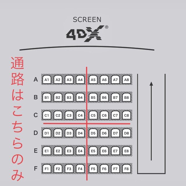 シネマサンシャイン大和郡山 観やすい席は 4dxシアター C列 D列を見やすい高さとしてお勧めさせていただいております 4dxシアターは4席が1ユニットとなる構造のため 厳密にはスクリーンに対しては 5 がより中央寄り スクリーンに向かって